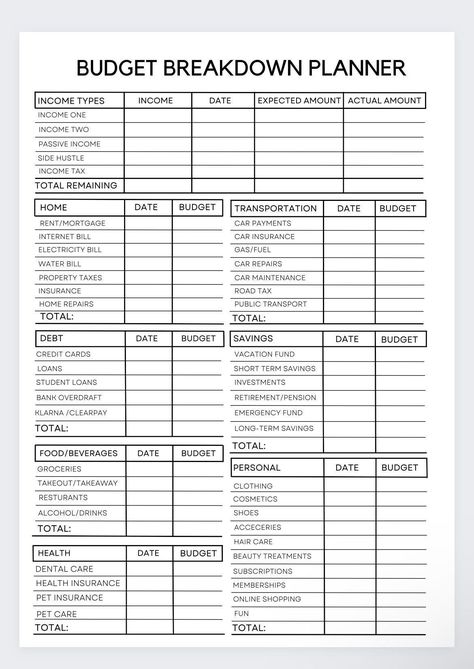 Budget Breakdown Planner,financial Planning,p Fun Budgeting Ideas, Newlywed Budget Template, Financial Tracker Excel, Financial Planning Books, Money Saving Book Ideas, Business Financial Planning, Budgeting Planner Ideas, Best Budgeting Ideas, Financial Planning Templates