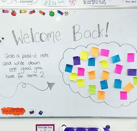 Classroom Whiteboard Organization, Whiteboard Classroom, Pride Display, Welcome Back Teacher, Whiteboard Ideas, Classroom Whiteboard, Whiteboard Messages, Classroom Organization Elementary, Classroom Welcome