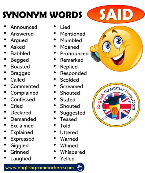 English Synonym Words – SAID, English Vocabulary Announced Answered Argued Asked Babbled Begged Boasted Bragged Called Commented Complained Confessed Cried Declared Demanded Exclaimed Explained Expressed Giggled Grinned Laughed Lied Mentioned Mumbled Moaned Pronounced Remarked Replied Responded Scolded Screamed Shouted Stated Shouted Suggested Teased Told Uttered Warned Whined Whispered Yelled Other Words For Said, Words For Said, Antonyms Words List, Opposite Words List, Informal Words, Words List, Opposite Words, Vocabulary List, English Writing Skills