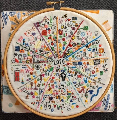 Reddit - Embroidery - Finished my 2020 Year in Stitches - never would have dreamed this year would be such an interesting and yet also, somehow, thoroughly dull year to document! Year Embroidery, Embroidery Map, 2020 Year, Embroidery Sampler, Slow Stitching, Jan 1, Diy Couture, Art Textile, Embroidery Inspiration