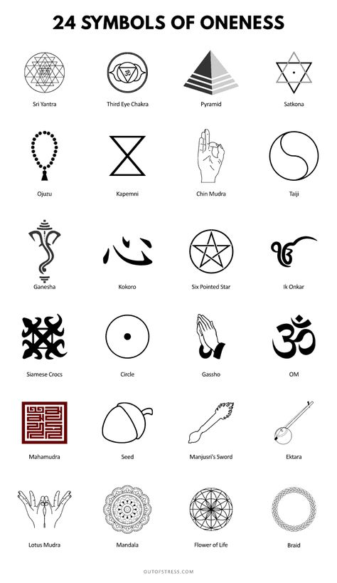 Unity Tattoo, Biblical Symbols, Psychology Symbol, Meaningful Symbol Tattoos, Sanskrit Symbols, Zen Symbol, Soul Tattoo, Buddhist Symbols, Japanese Symbol