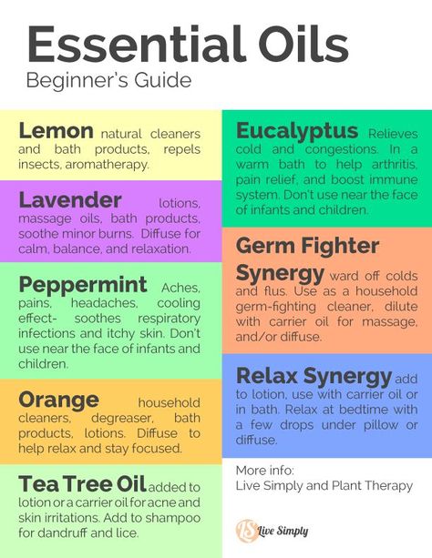 Reference Guide to Essential Oils | homemade recipes using essential oils. You can also use essential oils ... Essential Oils Beginners Guide, Face Massage Oil, Oils For Hair, Homemade Oil, Oil Remedies, Essential Oils For Hair, Young Living Oils, Doterra Oils, Oil Uses