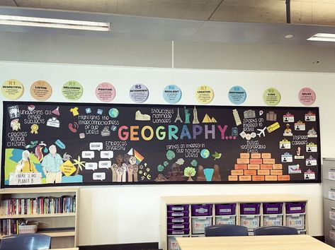 L A U R A 🌍 on Twitter: "And we are done. 🎉 Displays 2021-22 🥰 The most time consuming display yet with a lot of it being hand drawn on the iPad. But I’m in love with it and I hope the students find it an aspirational and exciting learning environment to be in. ❤️… https://t.co/iyoCNA2m8B" Geography Display, What Is Geography, We Are Done, World Geography, Display Board, Learning Environments, Board Ideas, Find It, Geography