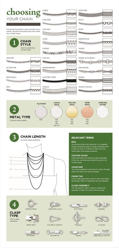 Different Types Of Necklace Chains, Types Of Gold Jewellery, Chain Types Jewelry, Necklace Chain Types Gold, Jewelry Knowledge Silver, Necklace Size Guide, Types Of Chain Necklaces, How To Build A Jewelry Collection, Permanent Jewelry Supplies