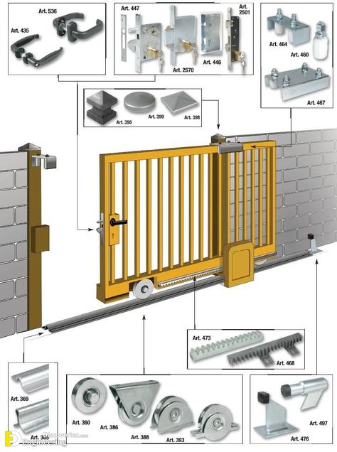 Sliding Door Design With Details - Engineering Discoveries Sliding Gate Design Modern, Sliding Fence Gate, Tor Design, Modern Door Hardware, درج السلم, Detail Arsitektur, Gate Designs Modern, Fence Gate Design, Modern Doors