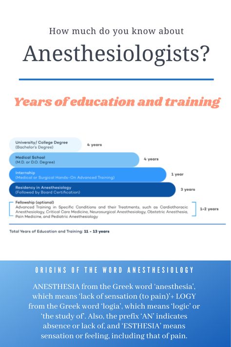 An Anesthesiologist is a Board-Certified Doctor who provides pain relief before, during, and after a surgical procedure. Anesthesiologists help to ensure the safety of patients undergoing surgery. Doctor Specialties, Family Medicine Doctor, What Is A Family, Doctors And Patients, Medical School Quotes, Nurse Anesthesia, Nursing School Motivation, Med School Motivation, Medical Student Study