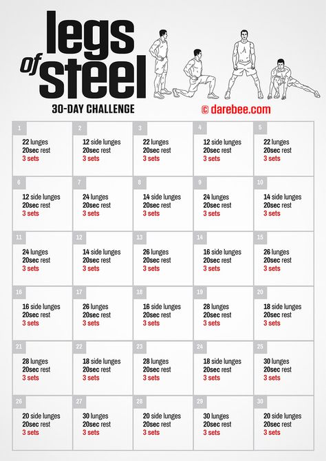 Legs of Steel Challenge Bujo Simple, 30 Day Leg Challenge, Volleyball Exercises, Leg Workout Challenge, Workout Challenge Beginner, Exercise Challenges, Pinterest Workout, Leg Challenge, Strength Training For Beginners