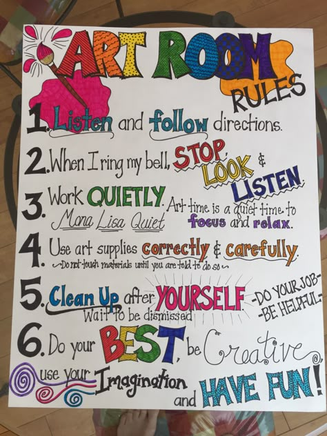 Teaching Middle School Art, Art Anchor Charts, Art Class Posters, Art Room Rules, Art Classroom Organization, Room Rules, Art Classroom Ideas, Art Bulletin Boards, Art Classroom Management