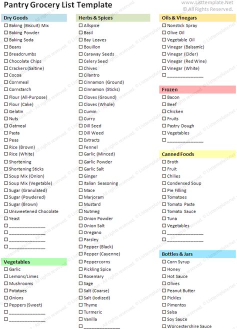 grocery list template for pantry food Grocery List Moving In, New Home Pantry Essentials, Move In Grocery Checklist, First Apartment Pantry Checklist, New Home Food Shopping List, Pantry Starter List, Food Essentials For First Apartment, First Apartment Food Checklist, First Shopping List For New Home