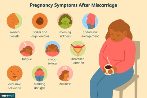 3 Months Pregnant, Very Early Pregnancy Symptoms, Postpartum Symptoms, Pregnancy Signs And Symptoms, Healthy Pregnancy Snacks, Pregnancy Images, Pregnancy Snacks, Early Pregnancy Signs, Pregnancy Info