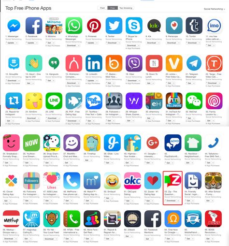 Welcome to our comprehensive guide on the best social media apps available today. In this article, we will explore the top social media apps that have taken the digital world by storm. Whether you are a casual user, an influencer, or a business owner looking to boost your online presence, this guide will provide you with all the information you need to make an informed decision. So, let's dive in!Instagram - The Visual HavenInstagram, with its visually appealing platform, has become a favorit... Online Platform Social Media, List Of Social Media Apps, Cool Apps To Download, Apps Must Have Iphone, Best Social Media Apps, Best Shopping Apps, Best Theme For Android, App Social Media, Social Media List