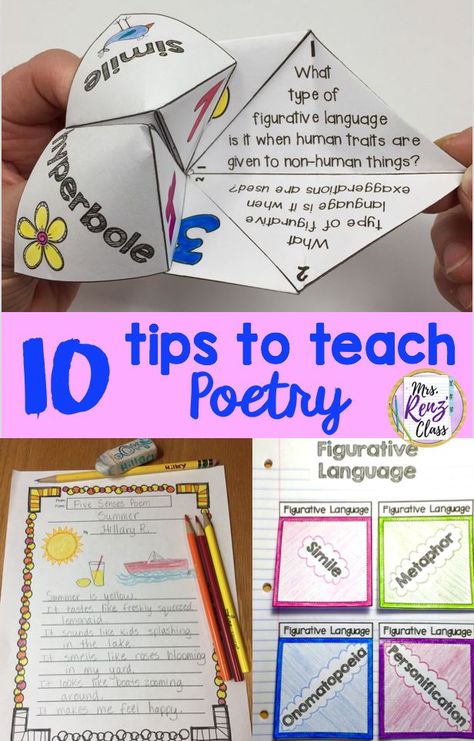 Poetry For 2nd Grade, 2nd Grade Poetry, Poetry Tea, Third Grade Writing, Poetry Activities, 3rd Grade Writing, Poetry Unit, Childrens Poetry, Teaching Poetry