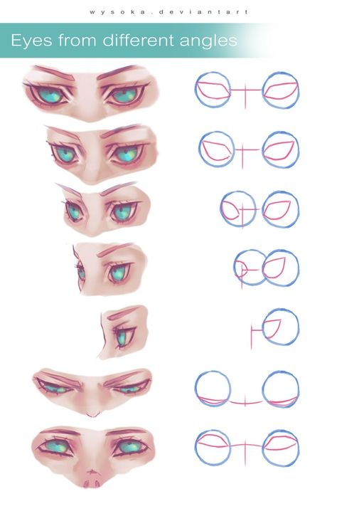 eyes-from-different-angles-how-to-draw-a-crying-eye-step-by-step-diy-tutorials Realistic Eye Drawing, Eye Drawing Tutorials, Draw Eyes, Drawing Eyes, Different Angles, Anatomy Drawing, Anime Drawings Tutorials, Drawing Tutorials, Art Tutorial