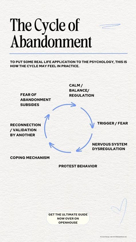 Are you always worried that people will leave? Begin a revolutionary therapist-led journey today to heal your abandonment wound, so you can live a happier, calmer, and more stable life! Explore the same 1-on-1 exercises exclusively used by Stephanie Therapy in her therapy room to stop worrying that everyone will 'always leave'. Get the guide to healing your abandonment issues now, and start to feel more secure, confident, and at peace with yourself as you overcome your abandonment trauma. How To Fix Abandonment Issues, Abandonment Therapy Activities, Abandonment Issues Affirmations, How To Heal Self Abandonment, Heal Abandonment Wound, Healing Abandonment Issues, How To Heal Abandonment Issues, Abandonment Wound Healing, Abandonment Issues Aesthetic