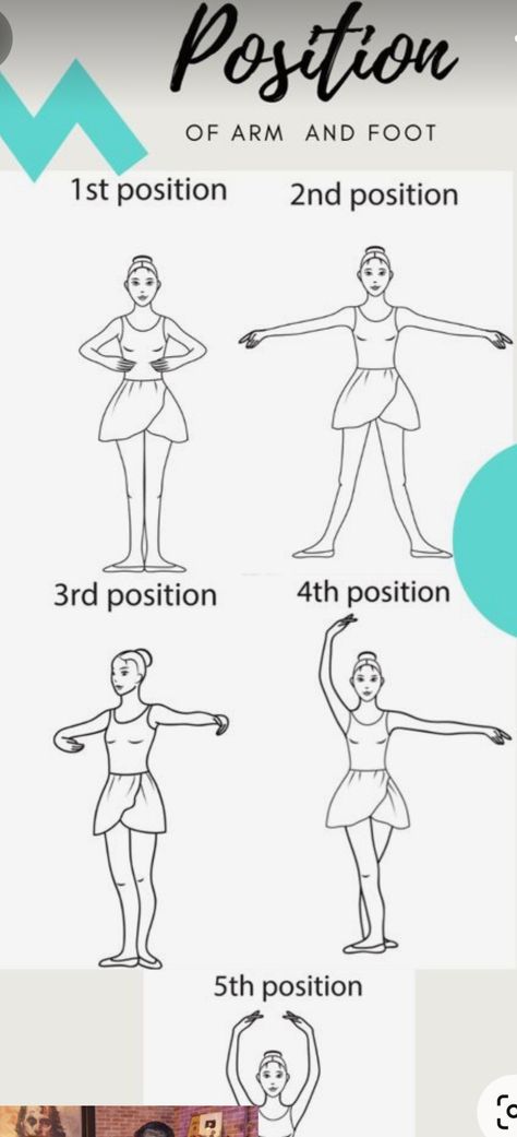 Ballet Positions For Beginners, How To Start Ballet, Ballet Tips For Beginners, Easy Ballet Poses, Ballet Terminology, Beginner Ballet, Ballet Positions, Dancer Lifestyle, Poses For Beginners