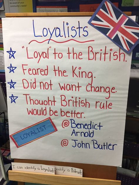 Loyalist Anchor Chart! Perfect for an introduction to the American revolution, teaching loyalists and patriots. Used this in my 5th grade class! ❤️ American Revolution Anchor Chart, American Revolution Activities, 8th Grade History, Social Studies Notebook, 4th Grade Social Studies, American History Lessons, 5th Grade Social Studies, Social Studies Elementary, Social Studies Classroom