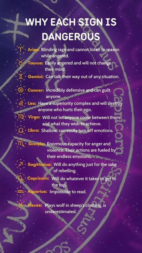 Why each sign is dangerous #reelfb #horoscope #astrology #zodiacsigns #zodiac #zodiacsign | Zodiac Zone | Zodiac Zone · Original audio January 28 Zodiac Sign, Most Dangerous Zodiac Sign, Taurus Zodiac Quotes, Horoscope Signs Dates, Aquarius Life, Zodiac Signs Chart, Aquarius Quotes, Signs Astrology, Sigil Magic