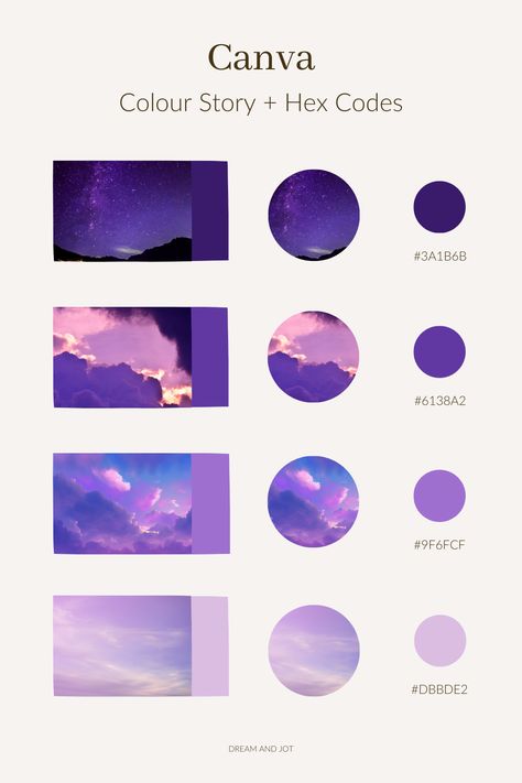 A light beige background with 4 vertically aligned photos of purple skied sunsets with a corresponding colour pulled from the photo beside each. Then a bubble of the sunset photo, then a bubble of the colour with the hex code written below. Purple Sunset Palette, Canva Color Pallete Code, Starlight Color Palette, Canva Colour Palettes Code, Purple Hex Codes, Color Pallets With Hex Codes, Sunset Pallet, Canva Color Palette Codes, Colour Palette With Hex Codes