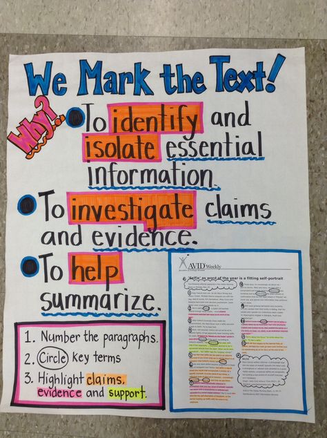 Anchor chart - Marking the text Ela Anchor Charts, 6th Grade Reading, Classroom Anchor Charts, Reading Anchor Charts, 5th Grade Reading, Middle School Reading, 4th Grade Reading, 6th Grade Ela, Teaching Ela