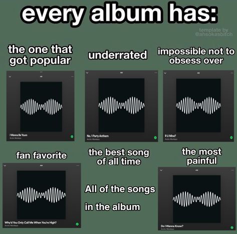 Rating Artic Monkeys Songs, Best Arctic Monkeys Songs, Arctic Monkeys Username Ideas, Only Ones Who Know Arctic Monkeys, Arctic Monkeys Members Names, Artic Monkeys Playlist, Good Music Taste Playlist, Every Album Has, Arctic Monkeys Wallpaper Aesthetic