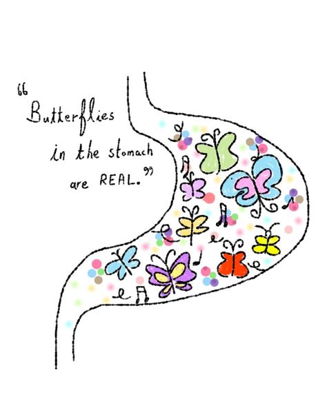 Butterflies in the stomach I Have Butterflies In My Stomach, I Got Butterflies In My Stomach, Butterflies Stomach Drawing, I Feel Butterflies In My Stomach, Love Butterflies Stomach, Getting Butterflies In Your Stomach, Butterflies In Stomach Art, Butterflies In Stomach Aesthetic, Butterflies In Stomach Quotes