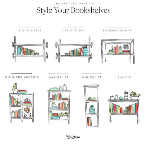 Styling Bookcases, Arranging Bookshelves, Apartment Bookshelves, Afro Bohemian, Book And Coffee, Styling Bookshelves, Bookshelf Inspiration, Decorating Bookshelves, Bookshelf Organization