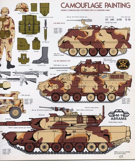 Desert Storm Camouflage, Prince Eugene, Abrams Tank, Modern Tank, Desert Camouflage, Combat Arms, Tank Armor, Military Hardware, Military Artwork