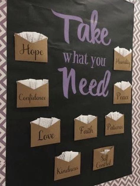 Gratitude Boards Workplace, Classroom Notice Board, Gratitude Board, Classroom Idea, School Social Work, Study Ideas, Notice Board, Prayer Room, Faith In Love