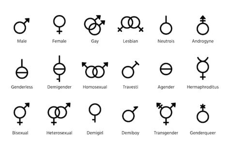 Gender symbols. set outline black signs ... | Premium Vector #Freepik #vector #gender-symbol #male-symbol #bisexual #male-female Male Gender Sign, Lgbtq Symbols, Gender Symbols, Gender Signs, Male And Female Signs, Non Gender, Male Gender, Female Symbol, Background Simple