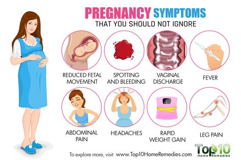 pregnancy symptoms you should not ignore Implantation Symptoms Signs, First Week Pregnancy Symptoms, Implantation Symptoms, Pregnancy Symptoms By Week, Pregnancy Timeline, Pregnancy Weight Gain, Pregnancy Checklist, Gestational Age, Janmashtami Decoration