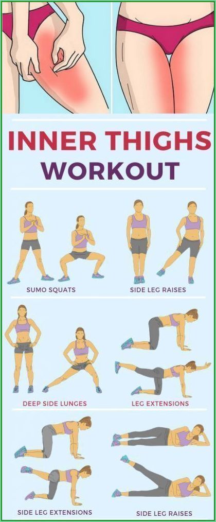 Lichaamsgewicht Training, Lose Thigh Fat Fast, Thighs Workout, Reduce Thigh Fat, Exercise To Reduce Thighs, Love Handle Workout, Lose Thigh Fat, Inner Thigh Workout, Quick Workout Routine