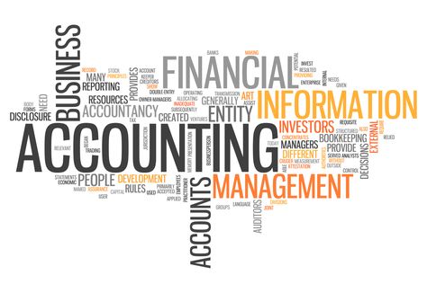 Wa Australia, Accounting Classes, Accounting Basics, Tax Accountant, Profit And Loss Statement, Employee Management, Financial Accounting, Accounting Manager, Chartered Accountant