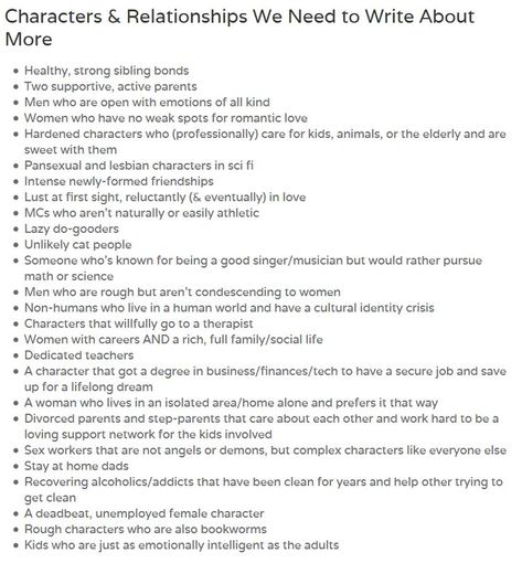 Great character types to write about Female Protagonists To Avoid In Writing, Fictional Story Prompts, Morally Grey Female Characters, How To Write A Jealous Character, Slow Burn Writing Tips, Writing Jewish Characters, Brandon Sanderson Writing Tips, Writing Prompt Mystery, Writing Male Characters