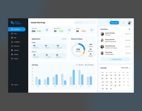 HR Management: Two-sided Job Finder Dashboard Design on Behance Subscription Management Dashboard, Hr Management Dashboard, Hr Dashboard Design, Dashboard Ui Design Web Application, Power Bi Dashboards Design, Ui Design Web Application, Minimalist Dashboard, Hr Dashboard, Dashboard Ui Design