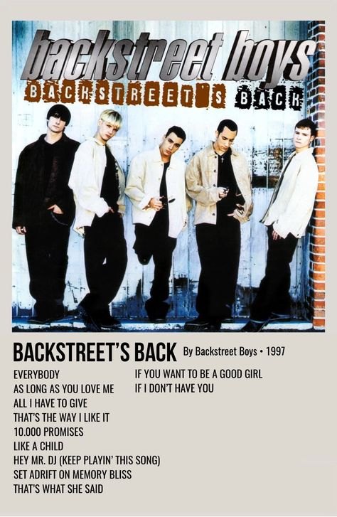 minimal polaroid album poster for backstreet’s back by backstreet boys Backstreet Boys Poster, Backstreets Back, Backstreet Boys Songs, Album Polaroid Poster, Polaroid Album, Backstreet's Back, Backstreet Boy, 90s Songs, Boys Posters