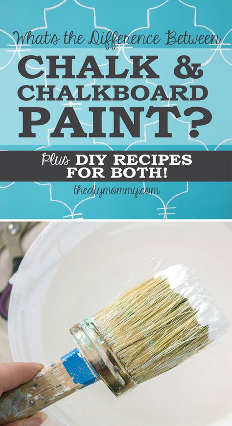 What's the difference between chalk and chalkboard paint?   Here's an explanation plus DIY recipes to make both! Chalkboard Paint Diy, Colored Chalkboard Paint, Homemade Chalkboard Paint, Homemade Chalkboard, Diy Chalkboard Paint, Diy Chalk Paint Recipe, Chalk Paint Recipe, Homemade Chalk Paint, Homemade Chalk