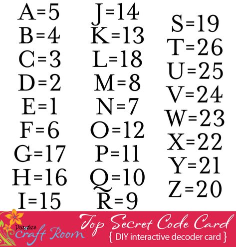 Top Secret Code Card - Pazzles Craft Room Fairy Code Numbers, 4 Digit Passcode Ideas, 6 Digit Passcode Ideas, Secret Code Language, Different Languages Alphabet, Secret Words Codes, Secret Codes With Meaning Love, Secret Letters Code, Code Language Secret