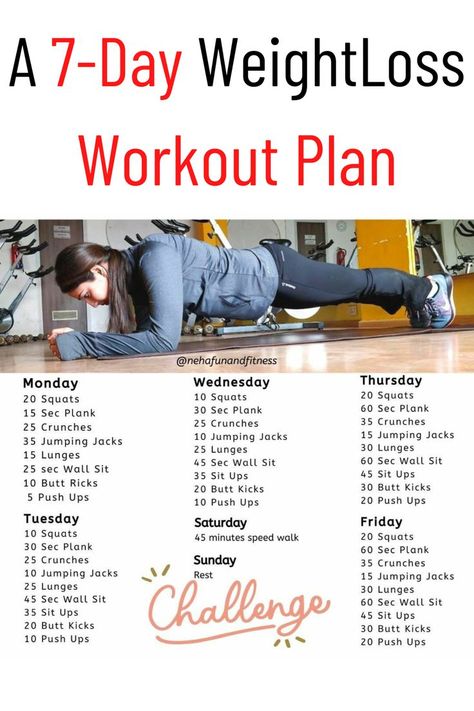 7 Day Weight Loss Workout Plan Day 1: Legs and cardio. Day 2: Chest. Day 3: High-intensity interval training. Day 4: Rest. Day 5: Upper body and arms. Day 6: Circuit training. Day 7: Back. #weightloss #fitness #workout #fitness 5 Day Workout Plan, 7 Day Workout Plan, Cardio Day, Plan Day, 7 Day Workout, Chest Day, Rest Day, Weight Los, Workout Chart