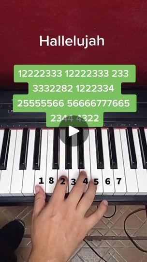 Basic Music Theory, Beginner Piano Lessons, Piano Tutorials Songs, Piano Songs For Beginners, Keyboard Sheet Music, Piano Music Easy, Reading Sheet Music, Piano Chords Chart, Music Websites