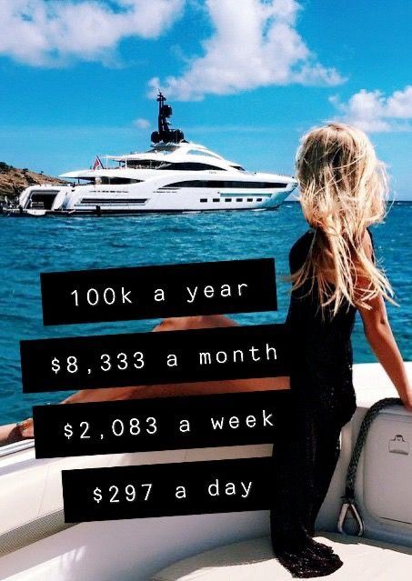 Income Increase Aesthetic, Six Figure Income Vision Board, 100k A Year Aesthetic, 6 Figures Income Aesthetic, 100k Salary Aesthetic, Passive Income Vision Board, 10k Monthly Income Aesthetic, Six Figures Income Aesthetic, 100 000 Dollars Aesthetic