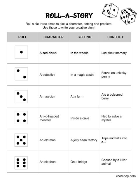 RoomBop Blog: Digital Dice: Roll-A-Story Dice Roll Oc Maker, Roll The Dice Story Writing, Roll The Dice Writing Prompt, Dice Roll Character Creation, Roll A Dice Story, Writing Challenge Roll The Dice, Roll A Story Free Printable, Roll A Dice Game, Story Dice