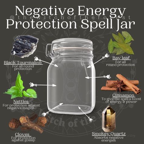 Protection Spell Jar, Protection From Negative Energy, Wicca Recipes, Jar Spells, Witch Bottles, Protection Spell, Wiccan Magic, Witch Spirituality, Magic Spell Book