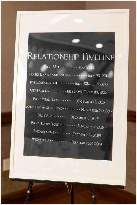 Wedding Relationship Timeline, Relationship Timeline Wedding, Lds Weddings Reception, Ogden Temple, Dandiya Dress, Alternative Weddings, 50th Anniversary Decorations, Lds Temple Wedding, Wedding Venues Utah