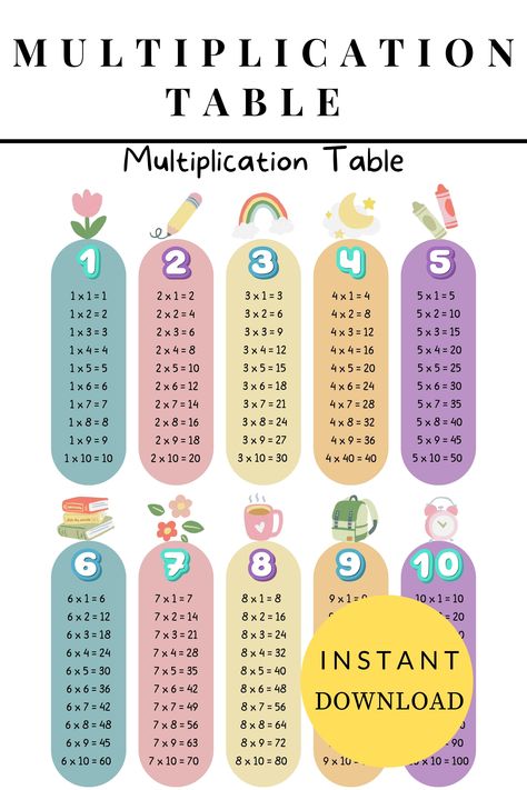 Teach your little ones the fundamentals of math with our colorful and engaging Times Tables Multiplication Table 1-10 poster! Perfect for Montessori nurseries and homeschooling, this digital download is a must-have for any elementary schooler's learning journey. Use it to decorate your home classroom or as a handy reference guide during math practice. Let the Multiplication Times Table come to life and watch as your child's confidence in math grows! Subtraction Tables Printable Free, Multiplication Bookmarks, Multiplication Table 1 10, Tables Maths, Math Elements, Times Table Chart, Multiplication Times Tables, Classroom Clock, Time Tables