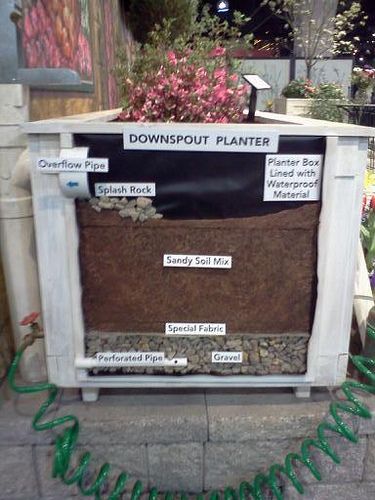 Planter Drainage Ideas, Downspout Planter, Downspout Drainage Ideas, Downspout Drainage, Philadelphia Flower Show, Stormwater Management, Drainage Solutions, City Planning, Eco Green