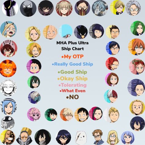 MHA Plus Ultra ship chart— I hope you all enjoy! Mha Ship Chart, Mha Height Chart, Ship Chart, Mha Ships, Mha Characters, Plus Ultra, Character Sheet, Instagram Template, Boku No Hero Academia