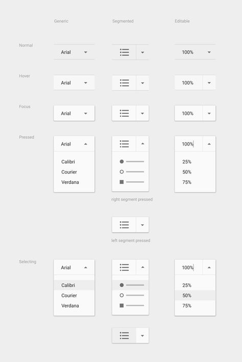 Buttons - Components - Google design guidelines Dropdown Ui Design, Buttons Icon, Google Design Guidelines, Web Style Guide, List Icon, Text Icon, Google Design, Google Material Design, Ui Design Principles