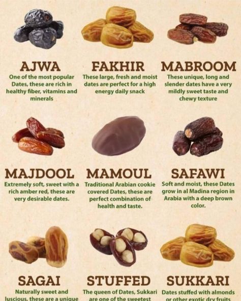 Dry Fruits Benefits, Fruits Benefits, Remedies For Gas, Home Remedies For Gas, Benefits Of Dates, Vegetables List, Ramadan Dates, Ramadan Desserts, Fruit Health