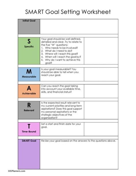 SMART Goal Setting Worksheet (Color) Smart Goal Setting Worksheet, Bullet Journal Meal Plan, Budget Sheet Template, Happy Planner Printables, Smart Goal Setting, Goal Setting Worksheet, Meal Planning Template, Hourly Planner, Birthday Calendar