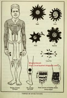 C. Lumholtz , page 249-250 Babaylan Tattoo, Austronesian Tattoo, Iban Tattoo Design, Dayak Pattern, Tato Dayak, Study Tattoo, Iban Tattoo, Borneo Tattoos, Simbolos Tattoo